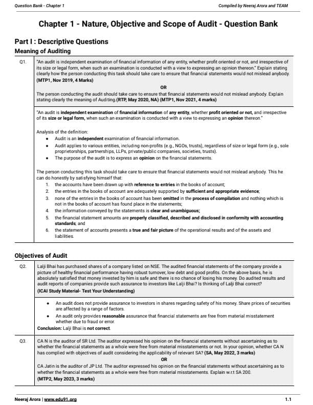 First page of NEERAJ ARORA AUDIT QUESTION BANK