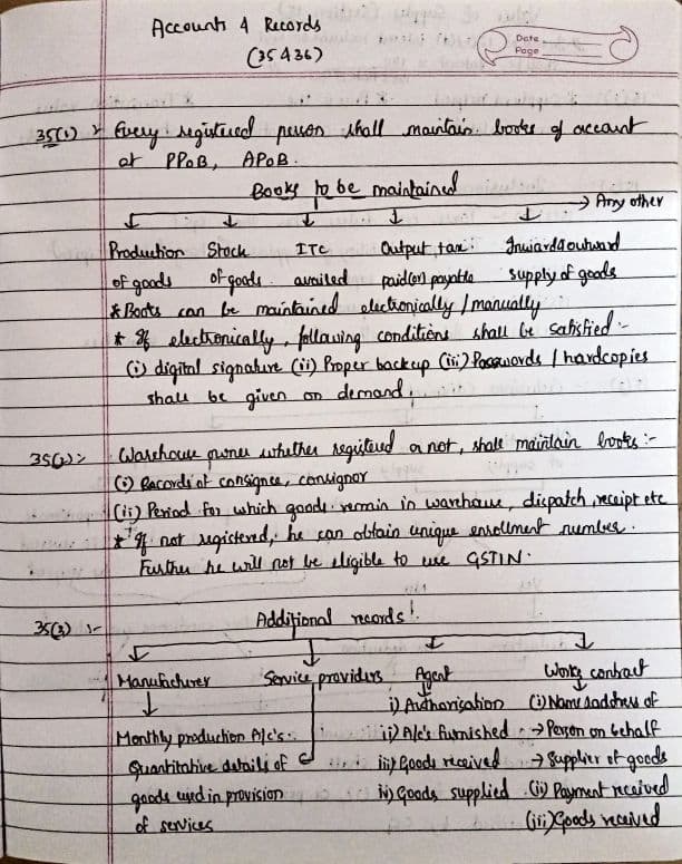 First page of These are handwritten summary notes of CH 11( accounts and records) of indirect tax