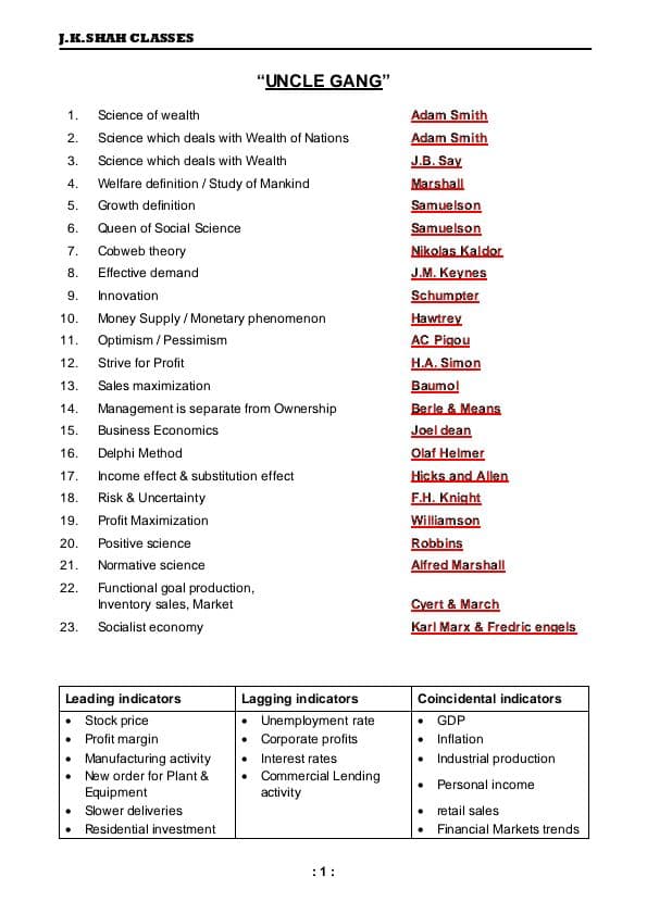 First page of economist names