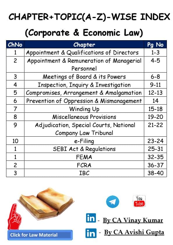 First page of Law ICAI Chapter Wise and Topic Wise-Initial Wording(A-Z) Index For IBS