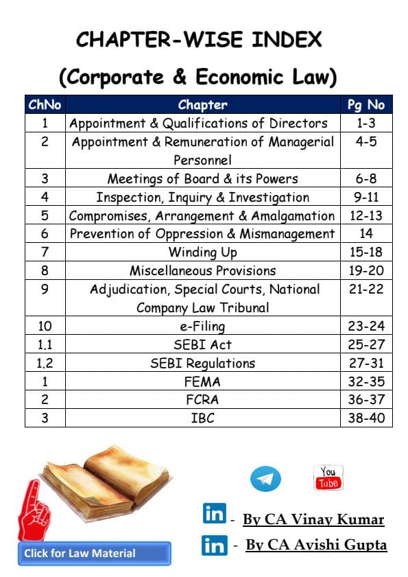 First page of Law ICAI Chapter Wise-Initial Wording(A-Z) Index For IBS