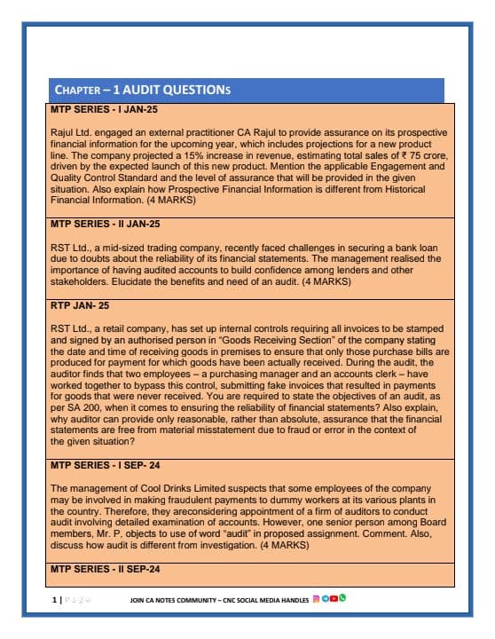 First page of What we covered MTP SERIES - I & II ( JAN 25, SEP 24, MAY 24) RTP ( JAN 25, SEP 24, MAY 24) PYQ (SEP 24, MAY 24) WEIGHTAGE OF CH-1 AUDIT ( 5 MARKS INCLUDING MCQ) Send ur answer at canotescommunity@gmail.com Best presentation will be rewarded with ₹ 51/-