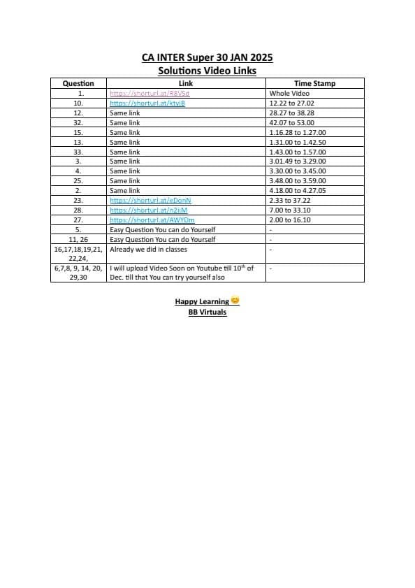 First page of Ca inter taxation bb sir notes