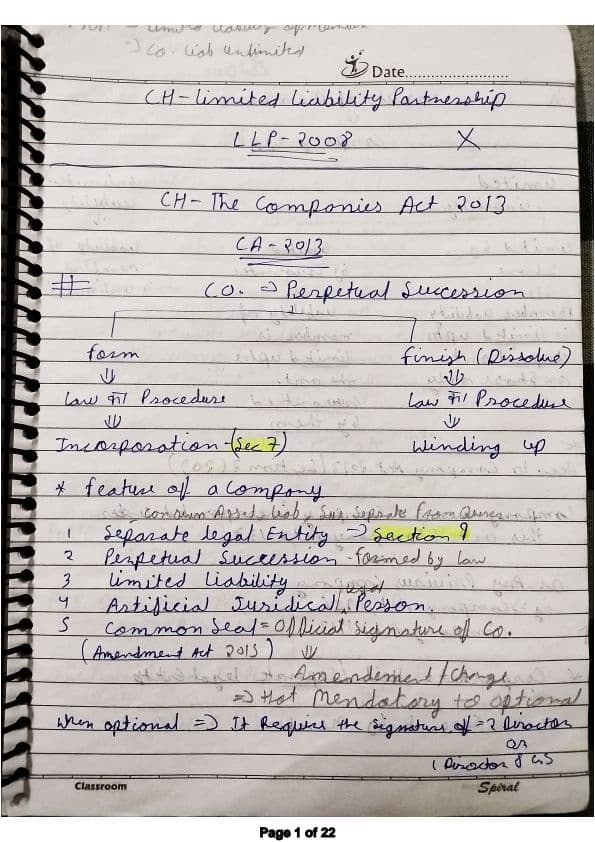 First page of Short notes Hand written