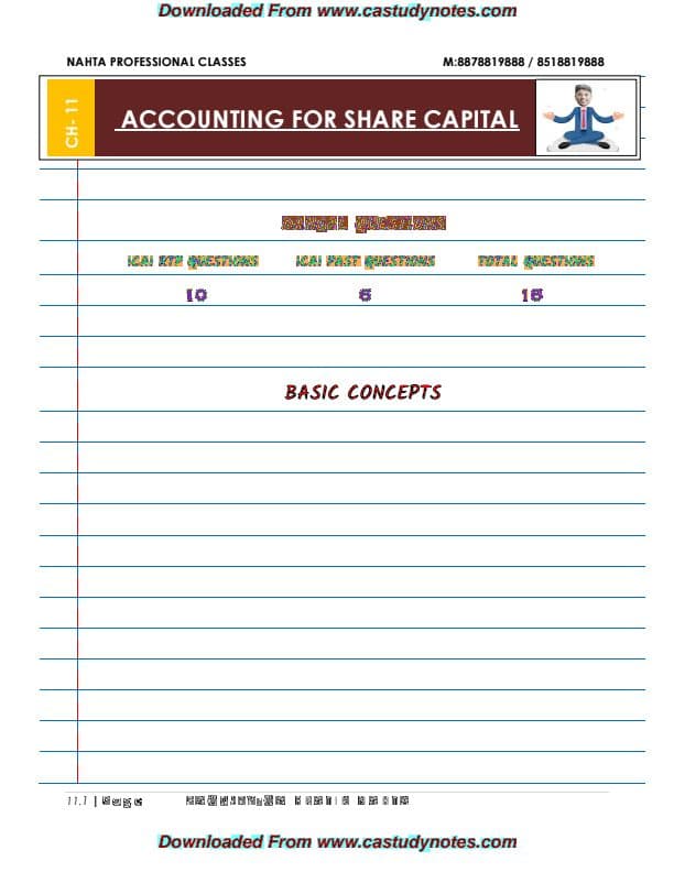 First page of Share capital all questions
