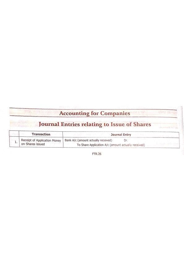 First page of Fast track references - company accounts