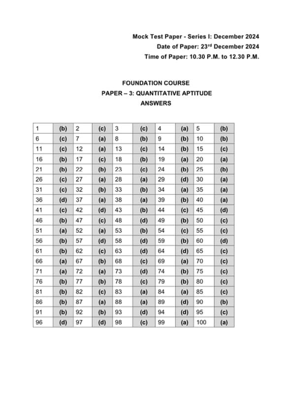 First page of MTP I solution Quantitative Aptitude CA Foundation