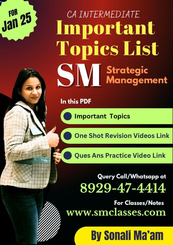 First page of SM IMP Questions Topics By Sonali Maam