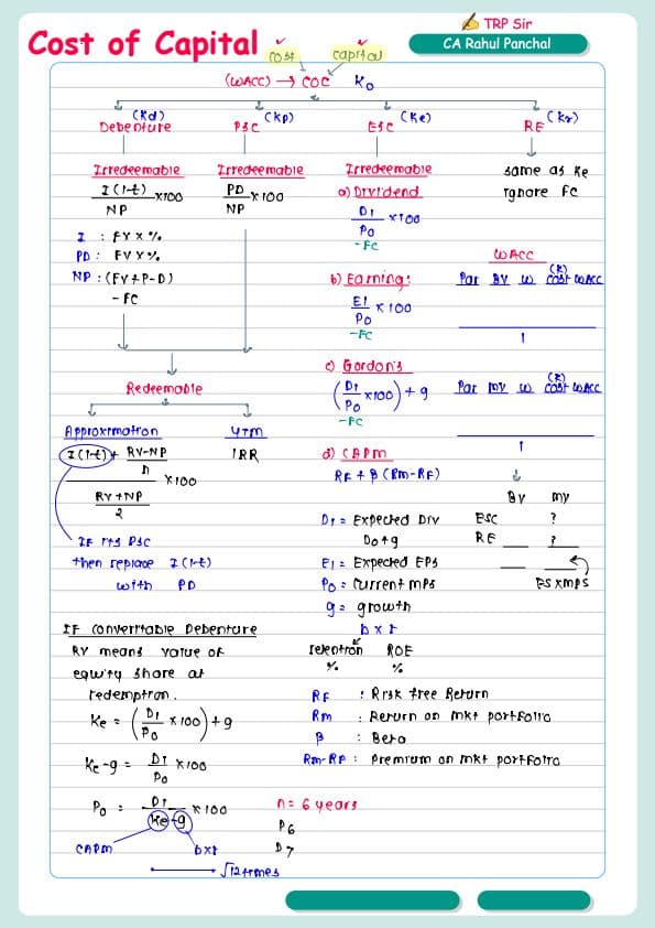 First page of TRP sir cost of capital notes