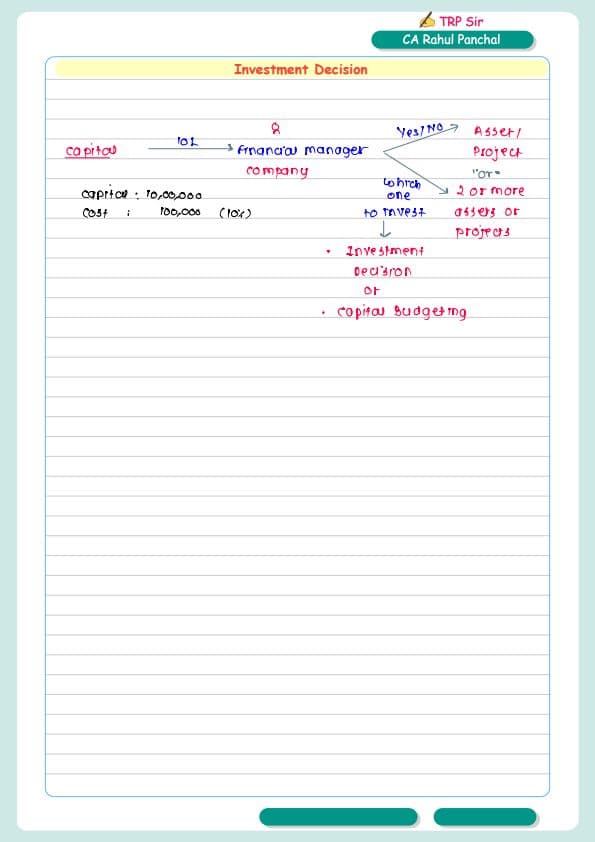 First page of TRP sir investment decision notes