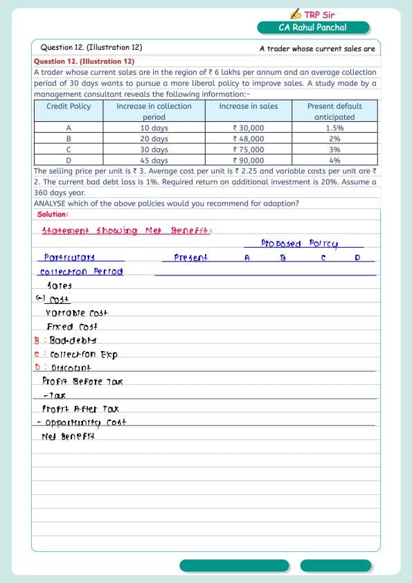 First page of TRP sir working capital notes
