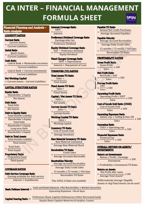 First page of FM All formula