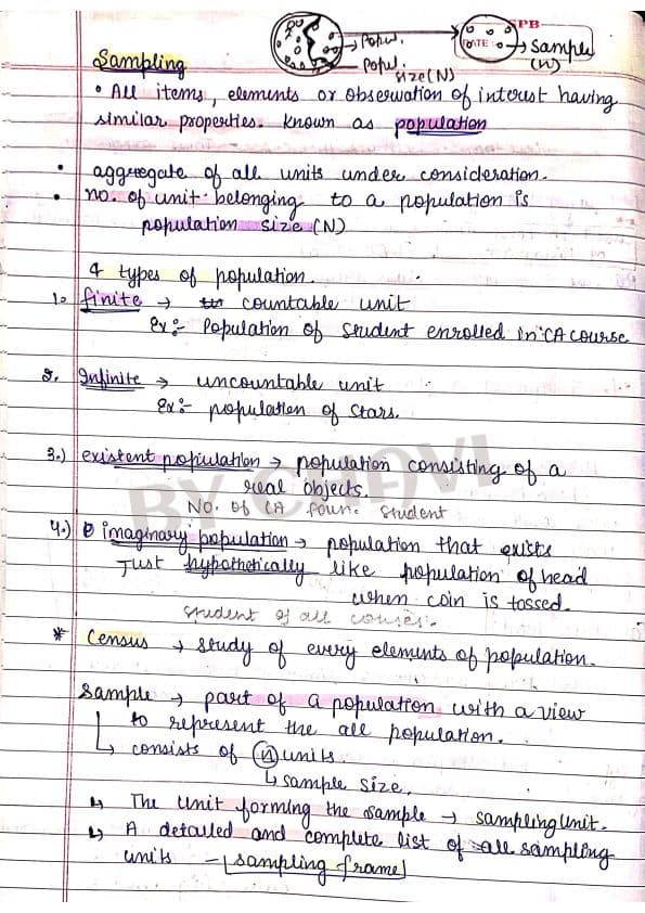 First page of Notes of sampling must do Enough for exams !!