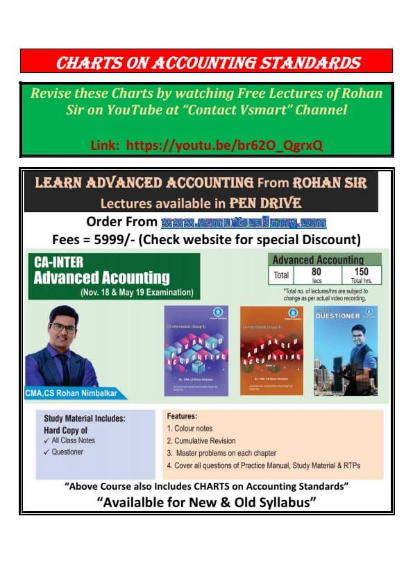 First page of CHARTS ON ACCOUNTING STANDARDS