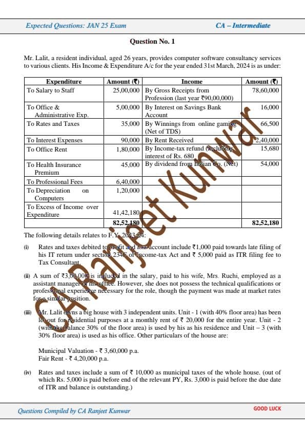 First page of Income Tax Que 1 Compulsary Expected Question For Jan 25
