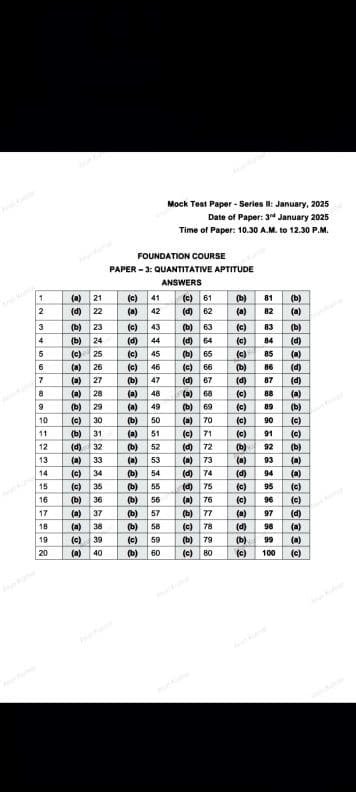First page of Quantitative Apptitude MTP Answer 03 Jan 2025