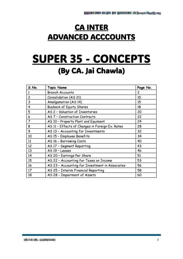 First page of Super 35 concepts Advanced Accounts