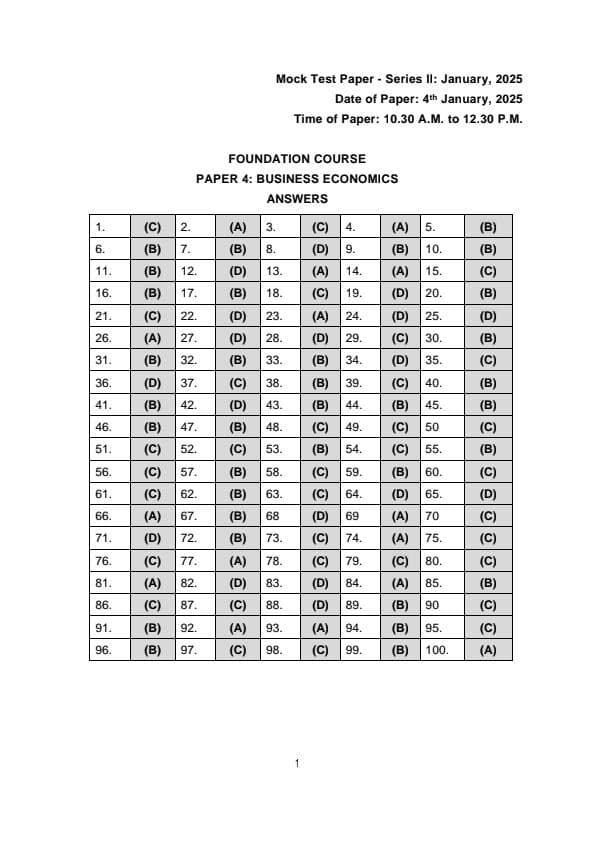 First page of Jan 2025 MTP series 2 Business Economics Answer