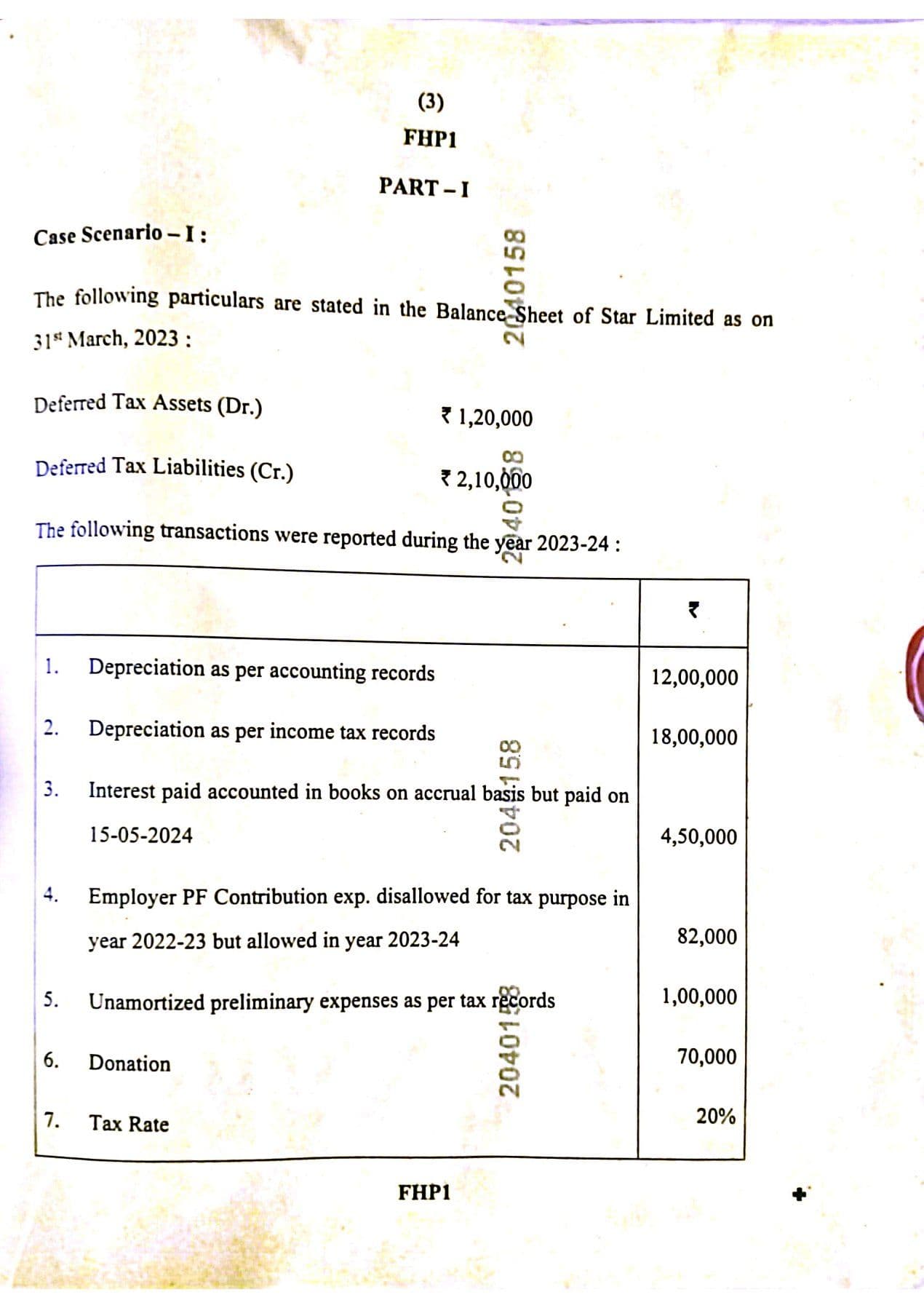 First page of Part 1 Advanced Accounting Jan 2025 Question Paper