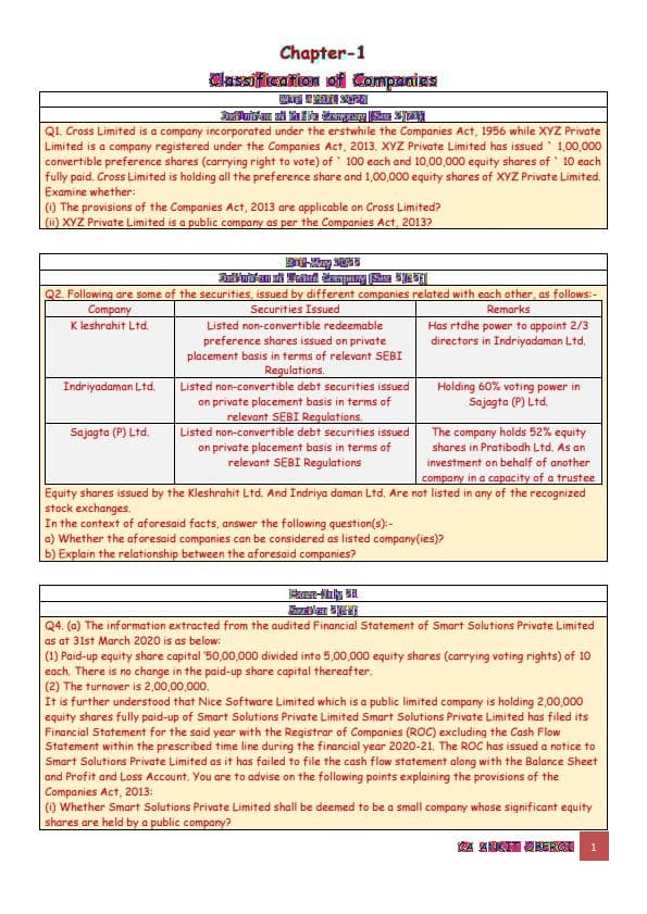 First page of CA Inter Law Most Expected Questions For Jan 25