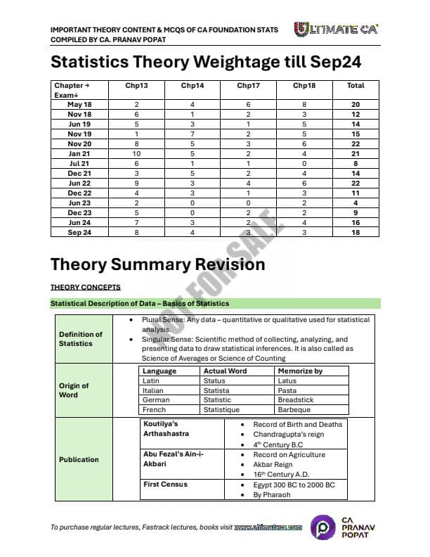First page of All theory of statistics by pranav popat sir