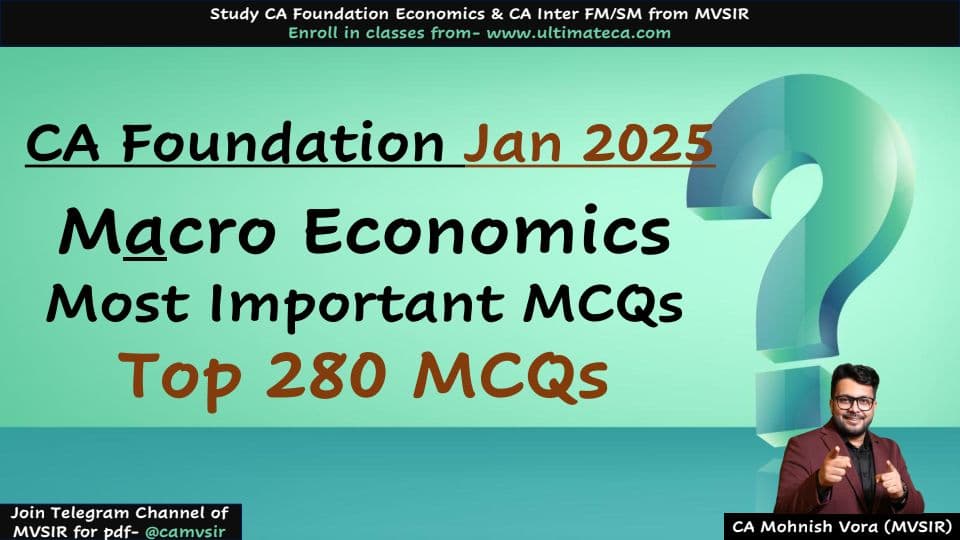 First page of MACRO ECONOMICS MCQ BY MV SIR