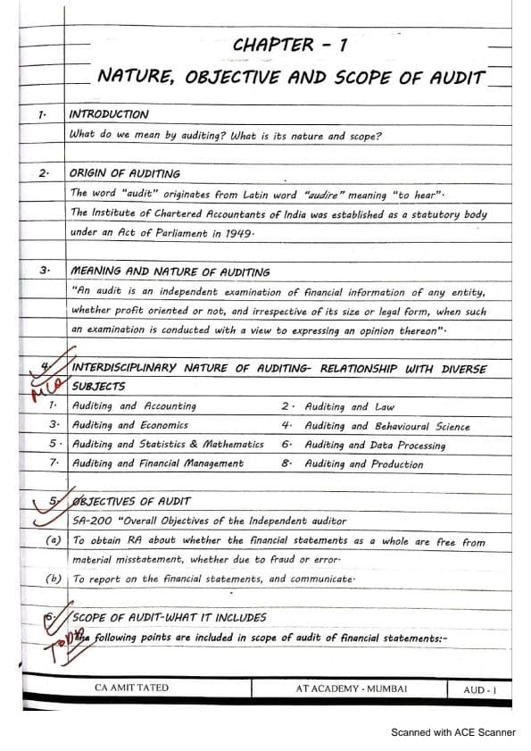 First page of Last day revision by Amit tated