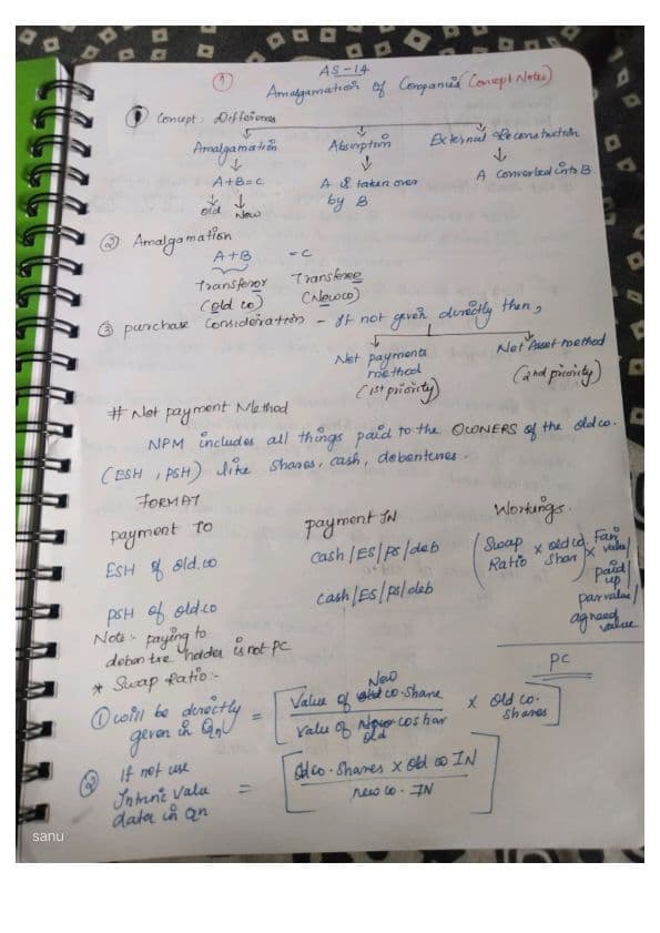 First page of AS 14 amalgamation concept notes