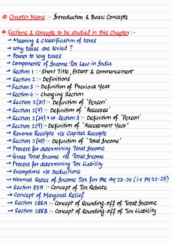 First page of Basic Concepts Please Refer the Amendments, If any From May 2024