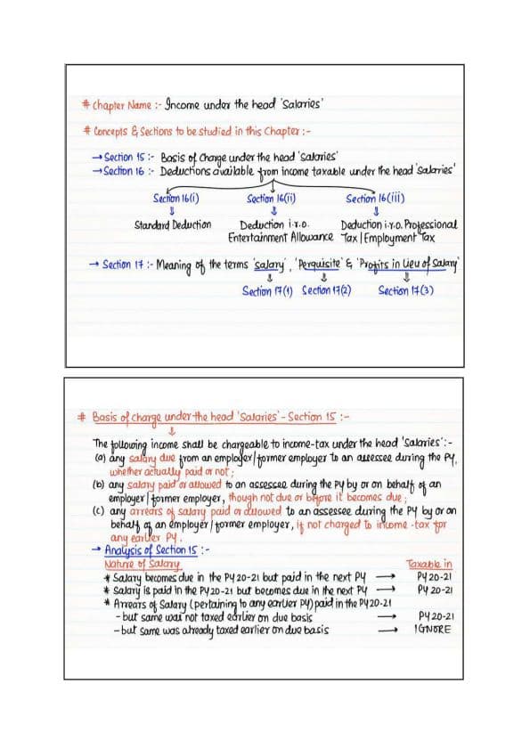 First page of Salaries Please Refer the Amendments, If any From May 2024