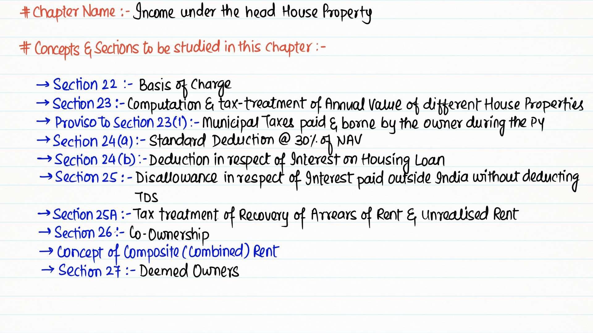 First page of Income from House Property Please Refer the Amendments, If any From May 2024