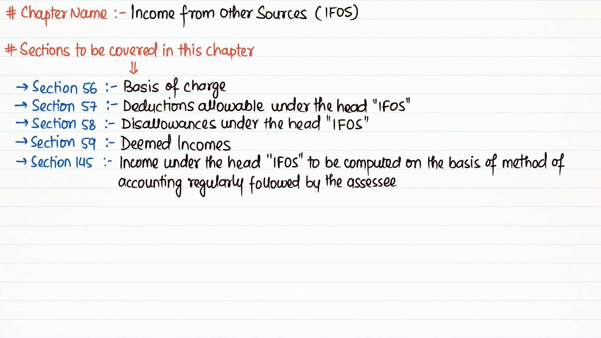First page of Income from ther Sources Please Refer the Amendments, If any From May 2024