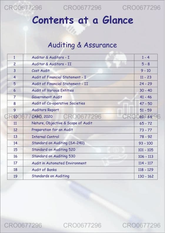 First page of Audit ankit oberoi