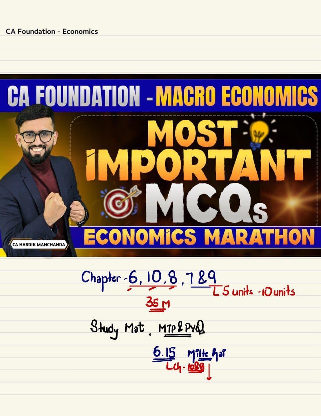 First page of Ch -6,8,10. Hardik manchanda eco Imp.mcq , pyq