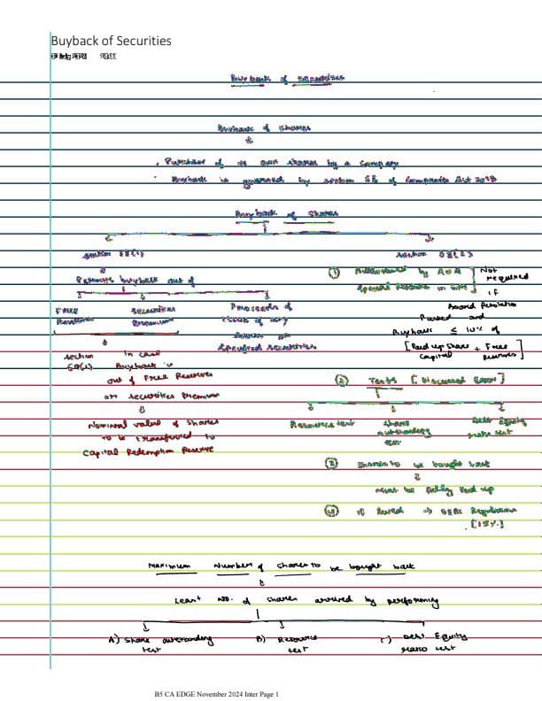 First page of Handwritten notes for Buyback of Shares for Ca Intermediate by CA Sahil Narang (faculty CA Edge) Advanced accounting For more notes you all can connect and comment. Will upload Important Questions also along with solutions
