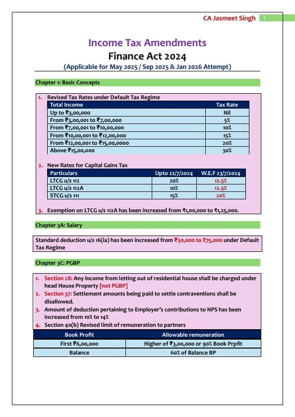 First page of Income tax amendment by CA Jasmeet sir (pw)