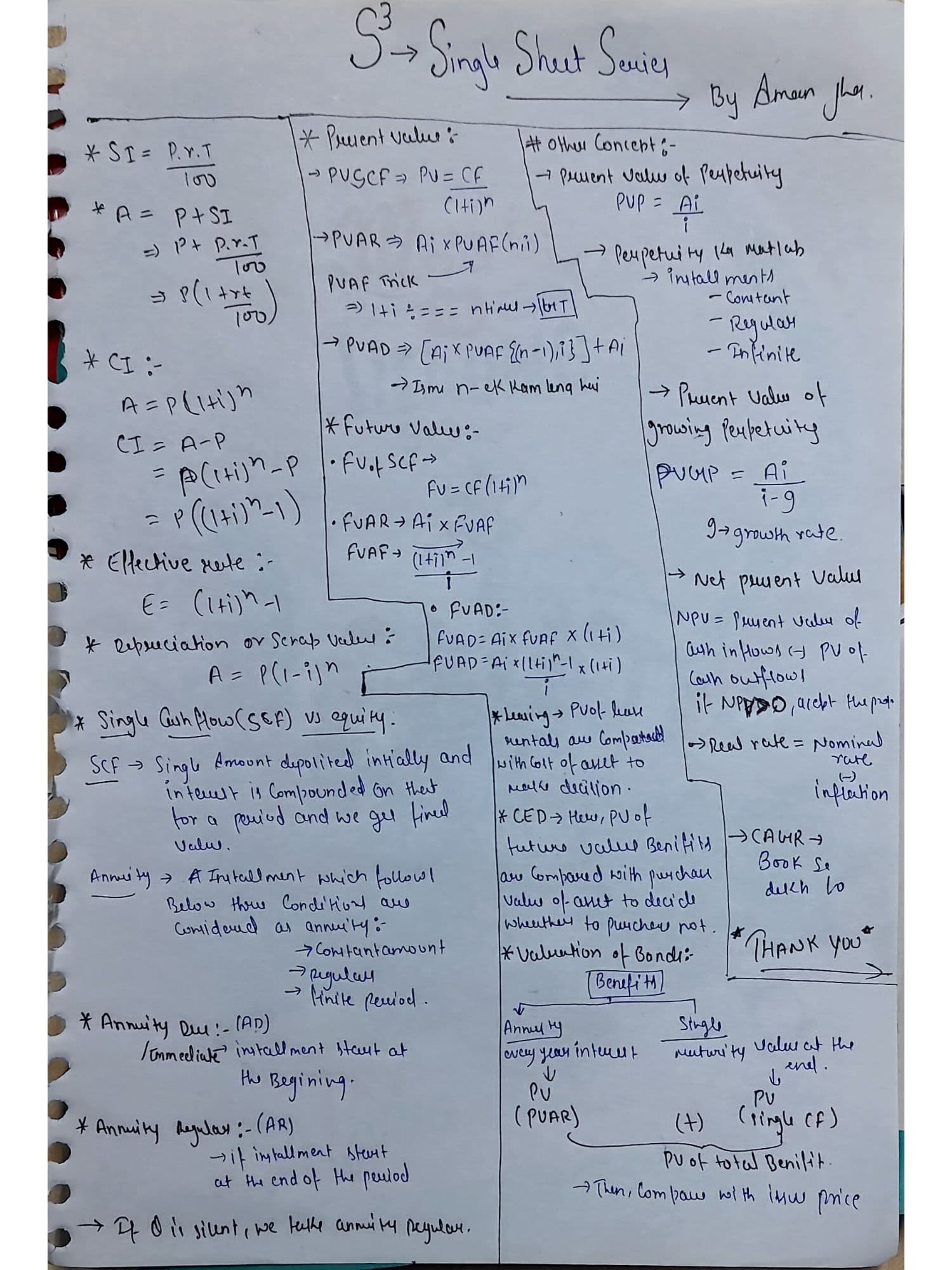 First page of MATHEMATICS OF FINANCE | SINGLE SHEET SERIES BY AMAN JHA