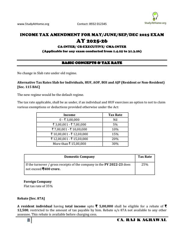 First page of Amendments by Raj k Agarwal (study at home)