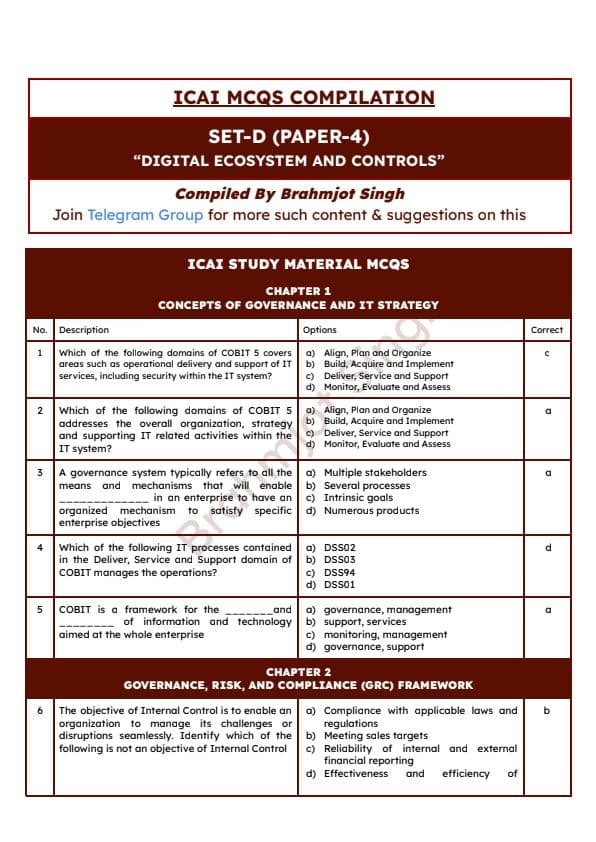 First page of Set D MCQ Compiler By ICAI