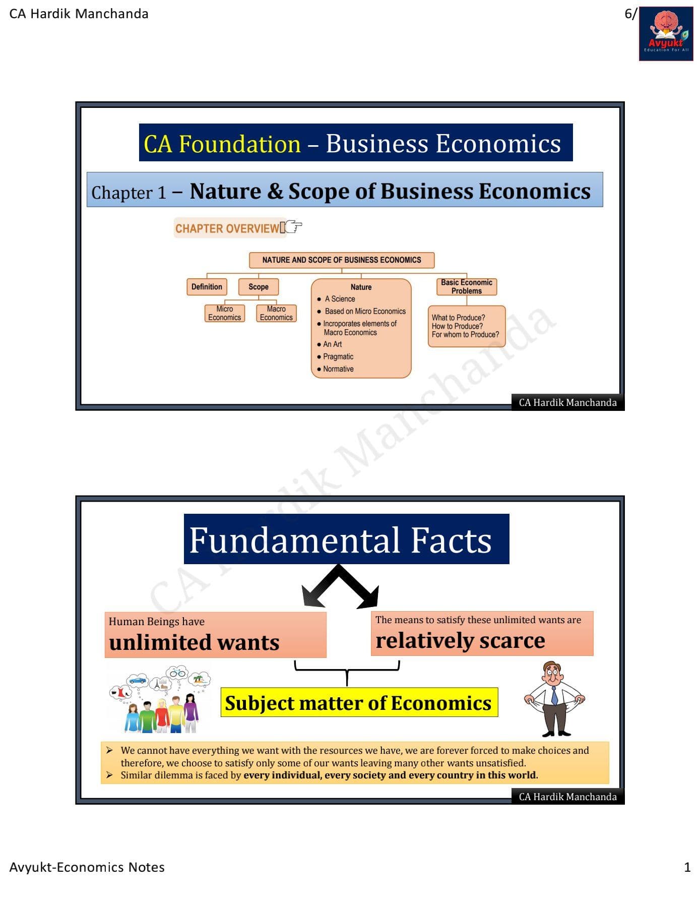 First page of 【Ch-1】hardik manchanda notes