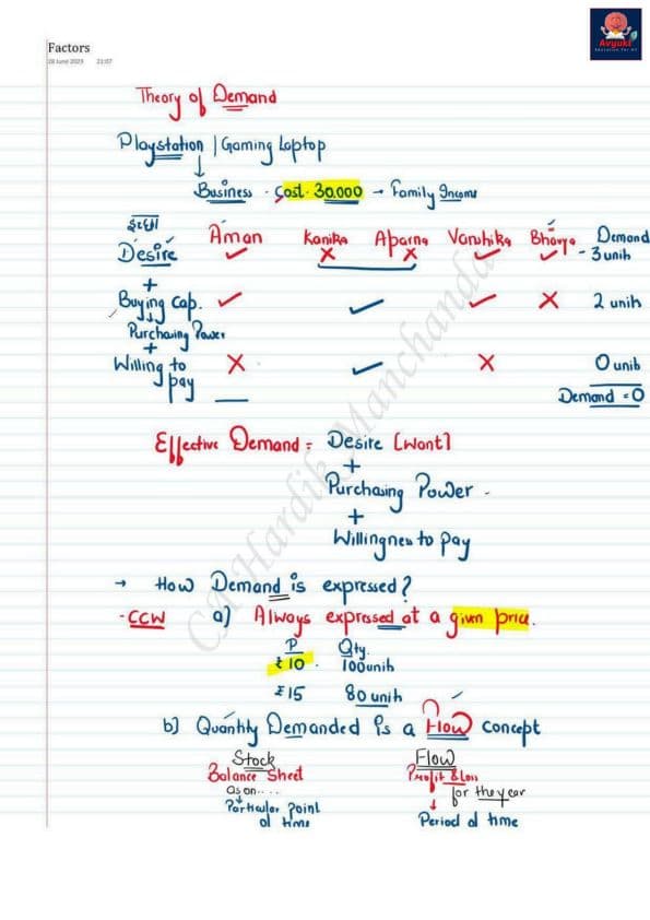 First page of Ch-2 ) hrdik mnchnda notes eco
