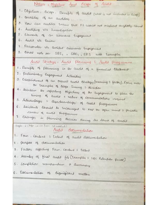 First page of Audit chapter wise questions
