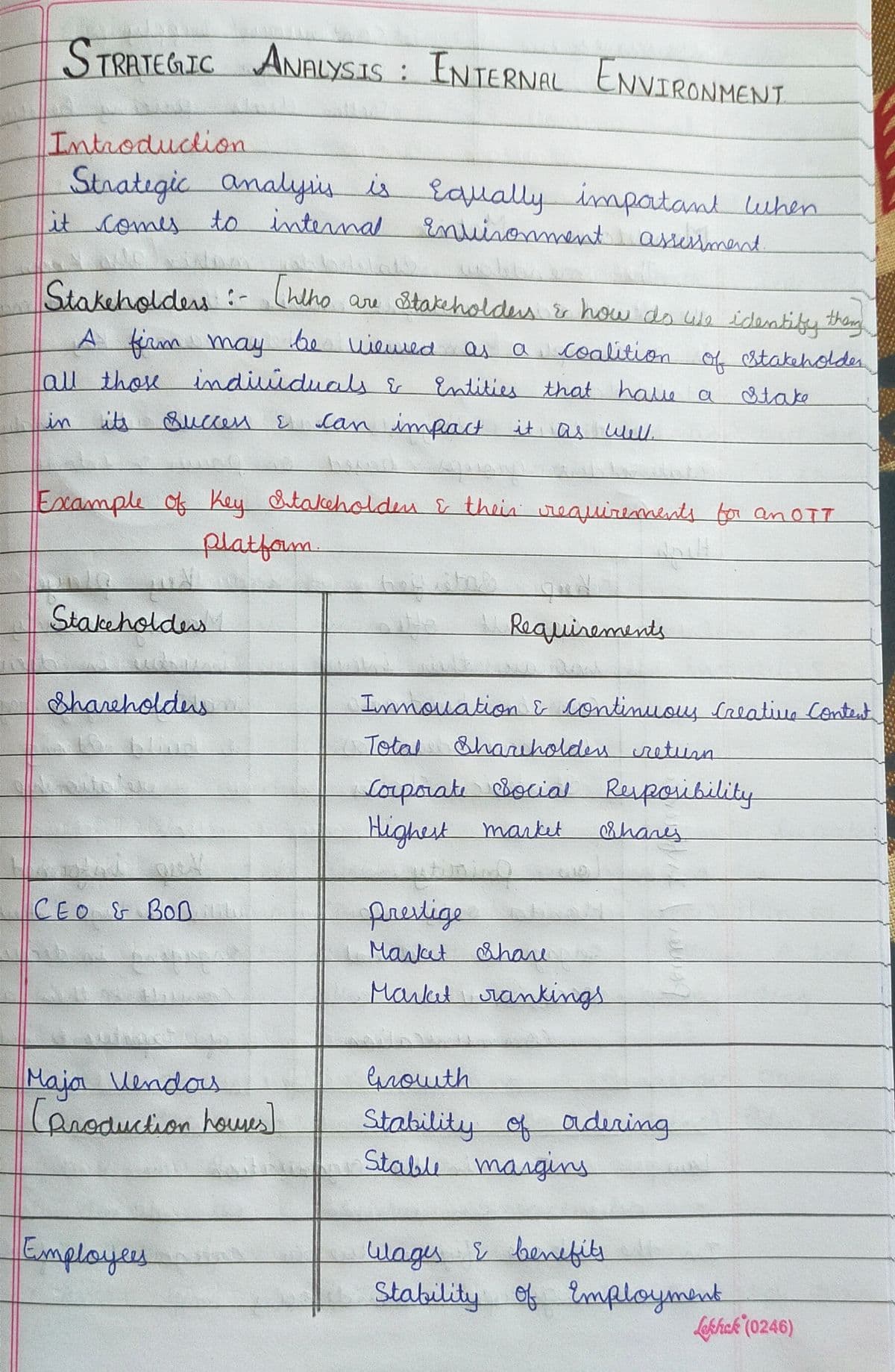 First page of SM chapter 3 notes