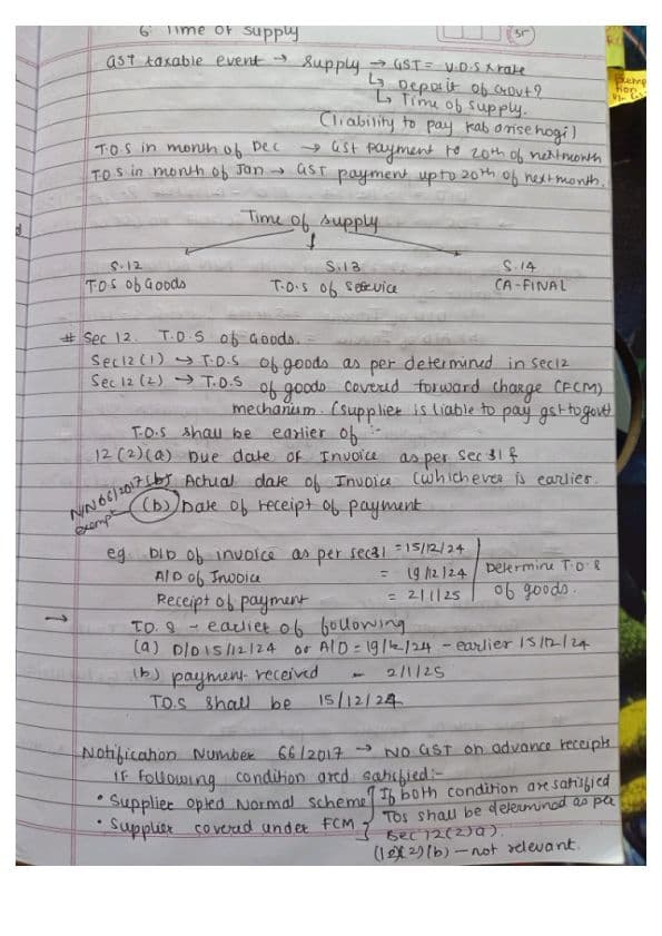 First page of Indirect tax GST Chp 6 : TIME OF SUPPLY HANDWRITTEN NOTES may 25 onwards Follow for all the notes