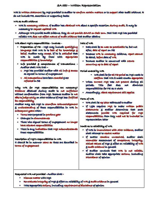 First page of SA 580 - SUMMARY NOTE