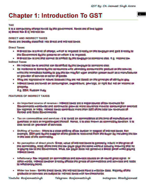 First page of IDT NOTES BY Jasmeet Singh Sir !!!