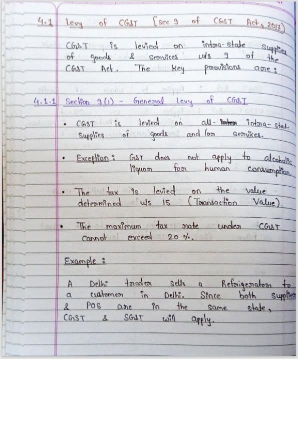 First page of Chapter 3 : Charge of GST Handwritten notes (Part 2) Please comment how useful it was for you!!