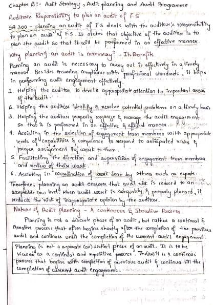 First page of CA Inter Auditing and Ethics Chapter 2