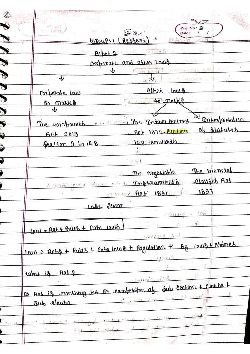 First page of Law Important notes of chapter 1 by Suraj