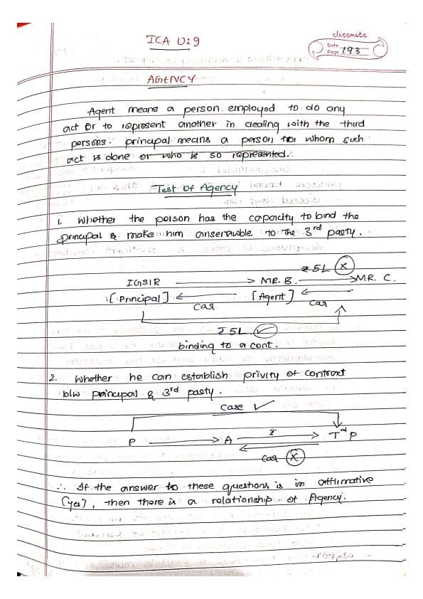 First page of Indian contract act 1872, U-9- Agency # summary notes #charts for last day revision